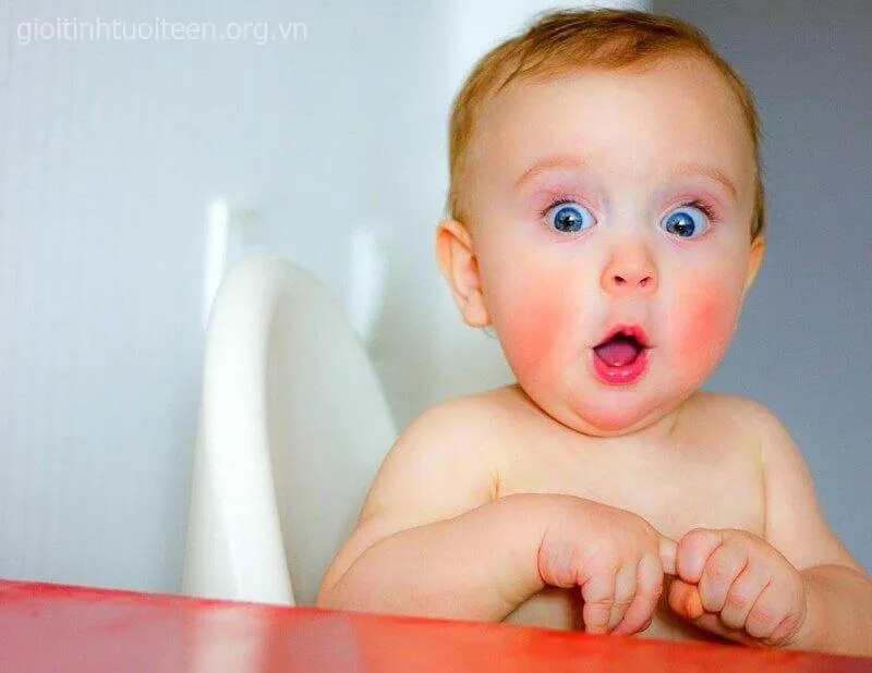 Hình ảnh bất ngờ há hốc mồm, gương mặt trông buồn cười