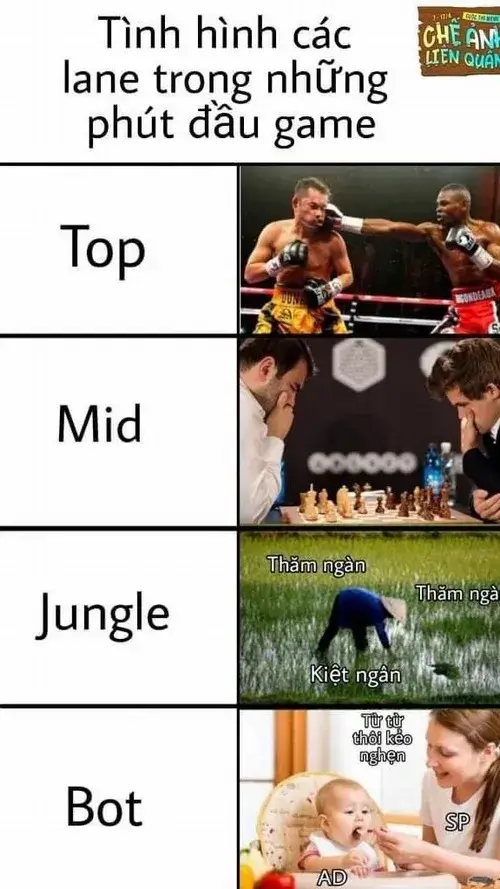 Ảnh troll đồng đội AFK, vẫn win nhờ may