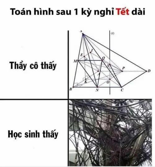 Meme chế toán logic học sinh toát mồ hôi