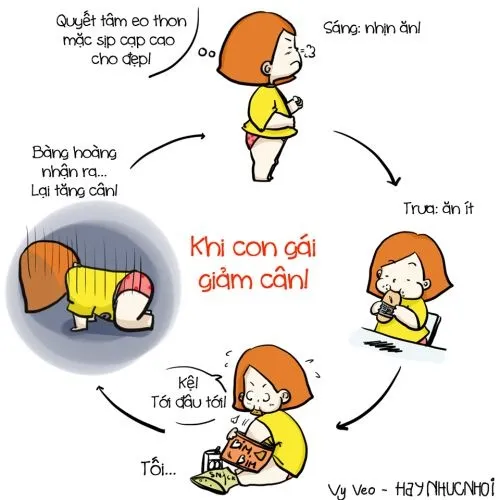 Ảnh vui siết cân giữa tiếng bụng réo lúc nửa đêm