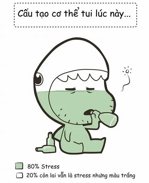 Cười ra nước mắt với loạt meme sạc pin của Gen Z