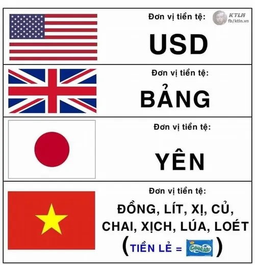 Khoảnh khắc xứ Việt cho thấy pha xử lý bá đạo của dân mạng.