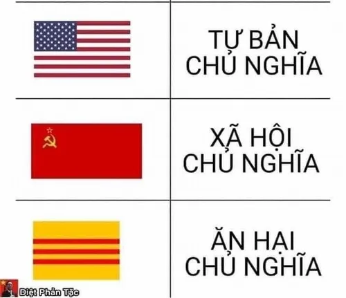 Meme chế dân mạng phản ánh tinh thần dí dỏm lan rộng khắp cộng đồng.