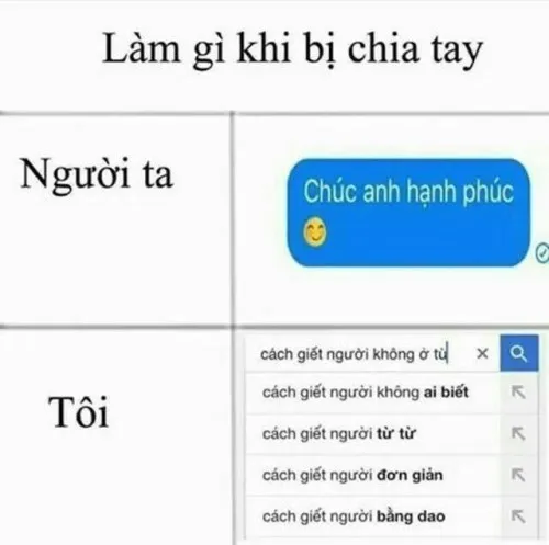 Meme chia tay cho ngày bạn muốn gửi tín hiệu đã hết kiên nhẫn